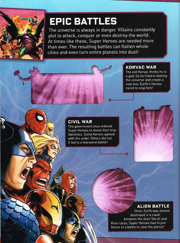 Marvel Sticker Anthology - Dk (Buch) – jpc